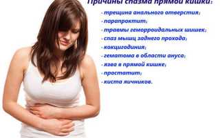 Спазмы кишечника: причины и лечение