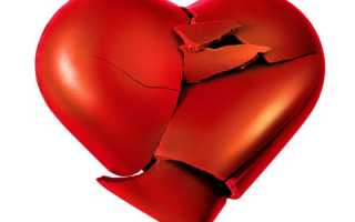 Как проявляется сердечная недостаточность и что это такое?