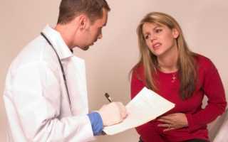 Симптомы гастрита и язвы желудка – методы лечения